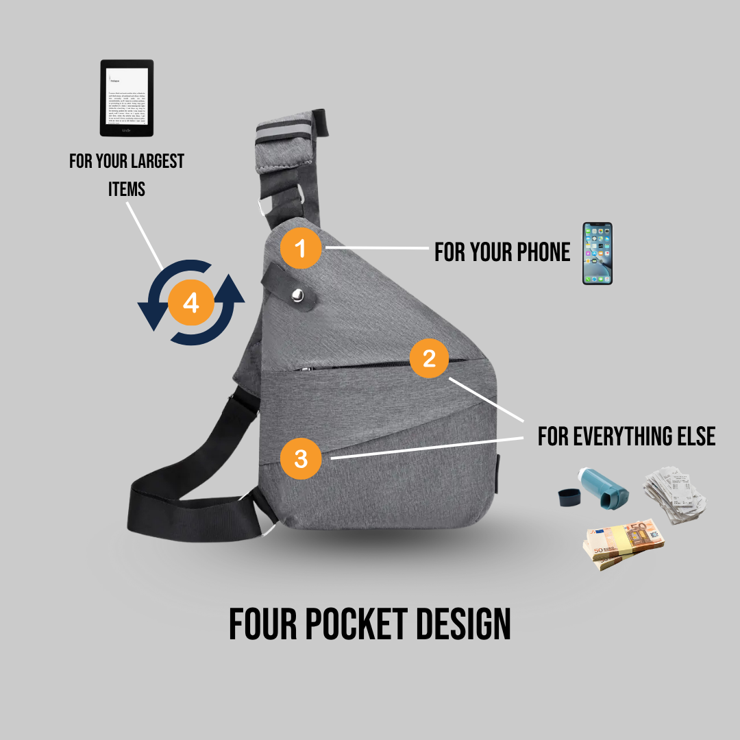 NEW Travelence's Theft Protection Travel Bag