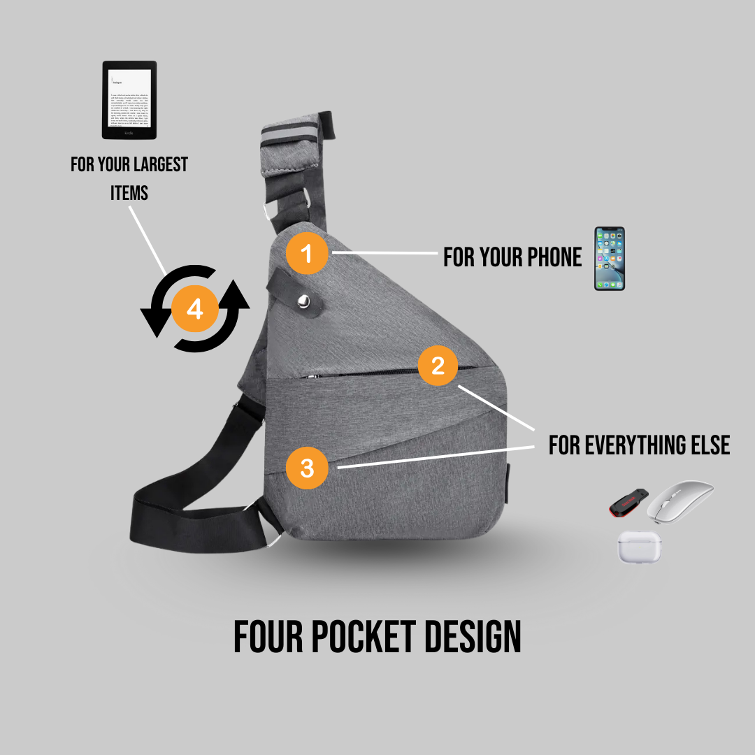 NEW Travelence's Bike Bag